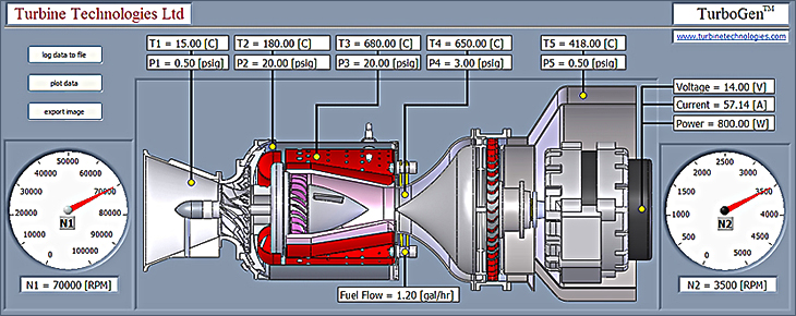 Data Acquisition & Gas Flow Path Screen Shot