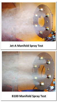 B100 Manifold Spray Test