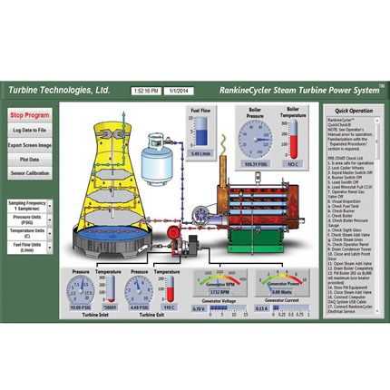 How Steam Technology Works