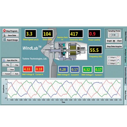 On-Board National Instruments VI