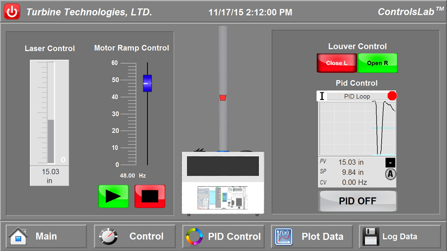 Automated PIDE & Manual Operation 